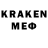 Кетамин ketamine Maksat Semekhan